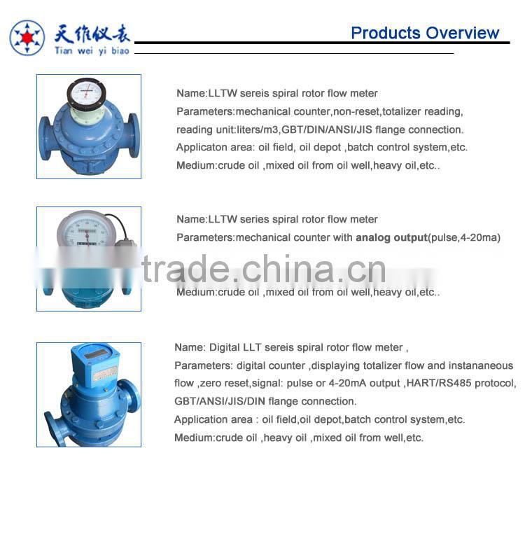mechanical diesel engine oil flow meter