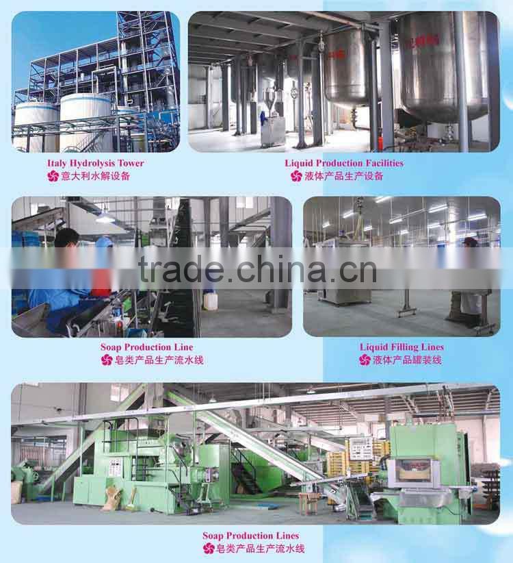 OEM factory cheap Highly Effective DETERGENT POWDER