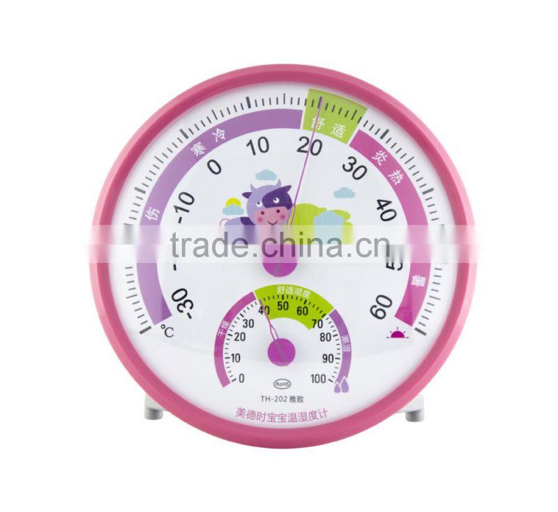 2015 New Products Bimetal Thermometer Coil