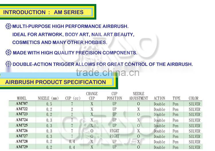 Model AM 725 for body art and makeup airbrush air compressor