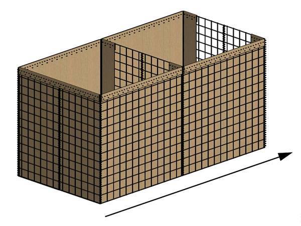 A simple plan of Extra-safe barrier for flood protection
