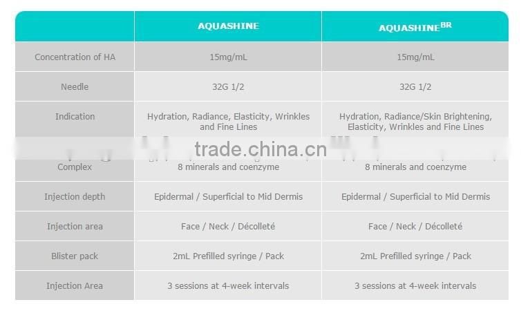 ANTI-AGING Face Serum Aquashine