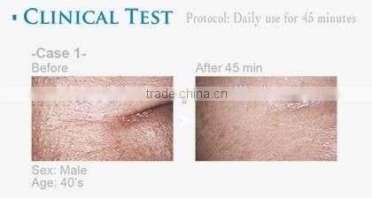 NEW ARRIVAL!! Eye Filler Mask