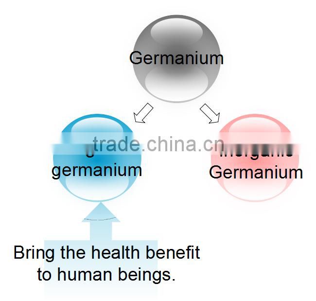 Beauty salon cosmetic before facial lotion"BC Ge BODY SOAP" with germanium made in Japan