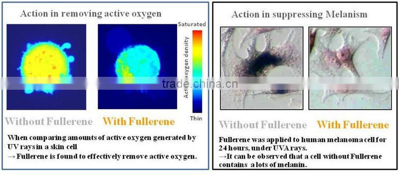 Whole sale price cosmetic "Fuller Belle C60 Premium Cleansing " with fullerene made in Japan