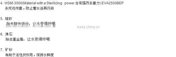 BG Alkaline Reduced Water Generator with Reservoir